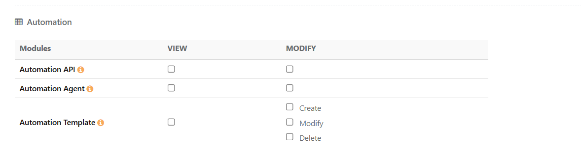Automation_Permissions.png