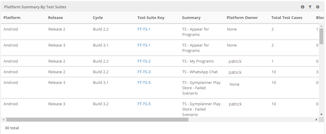 QPro_SR_ESR_PlatformSummaryTS