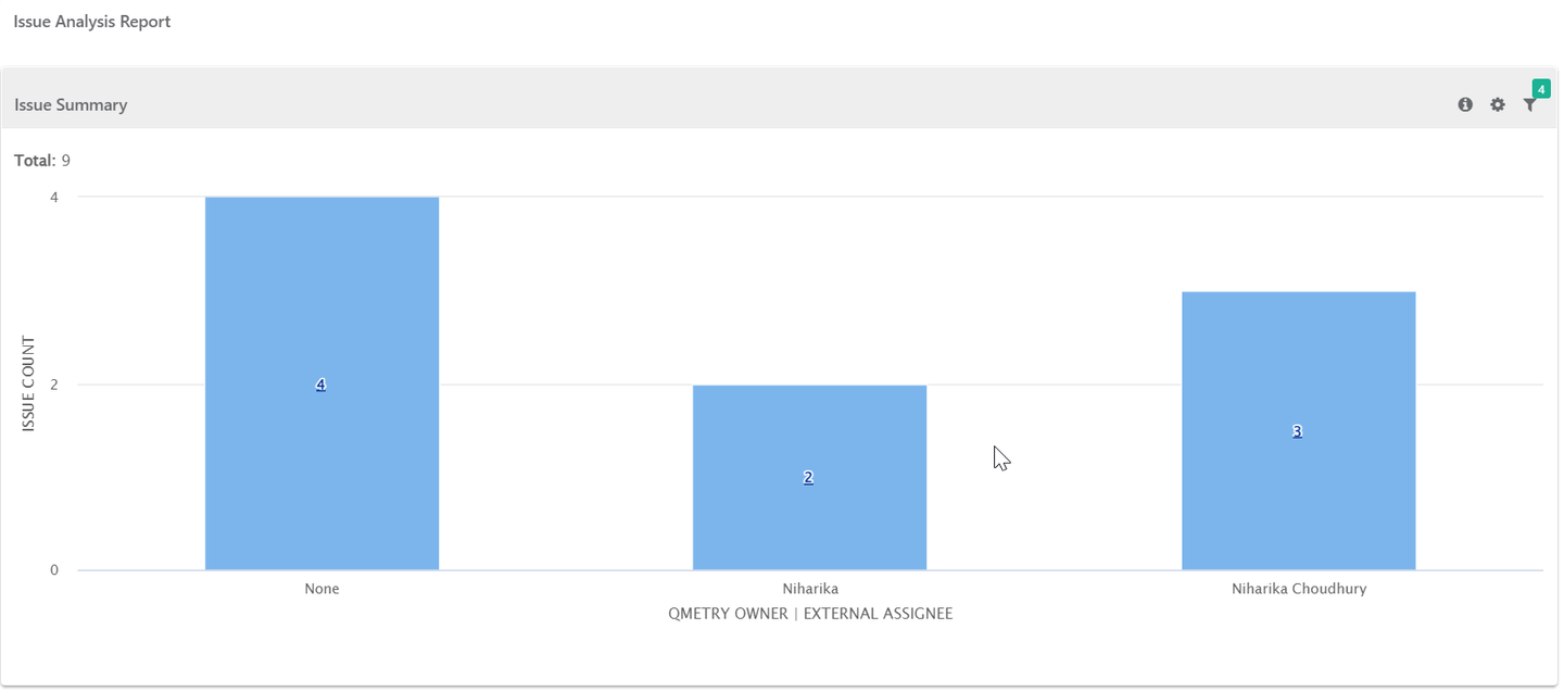 Issue_Summary_by_QMetry_Owner_or_External_Assignee.png