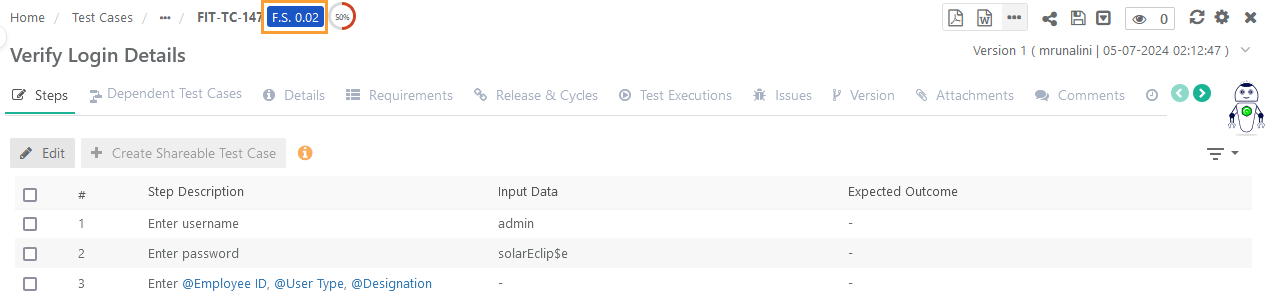 QMetry Test Case Details page displaying the Flaky Score (F.S.) indicator with a value of 0.02 (50%) next to the test case key FIT-TC-147, titled 'Verify Login Details'. The page displays test steps, including “Enter username,” “Enter password,” and dynamic data parameters such as @Employee ID, @User Type, and @Designation.