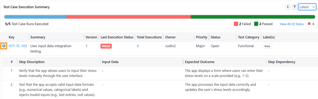 Test Case Execution Summary