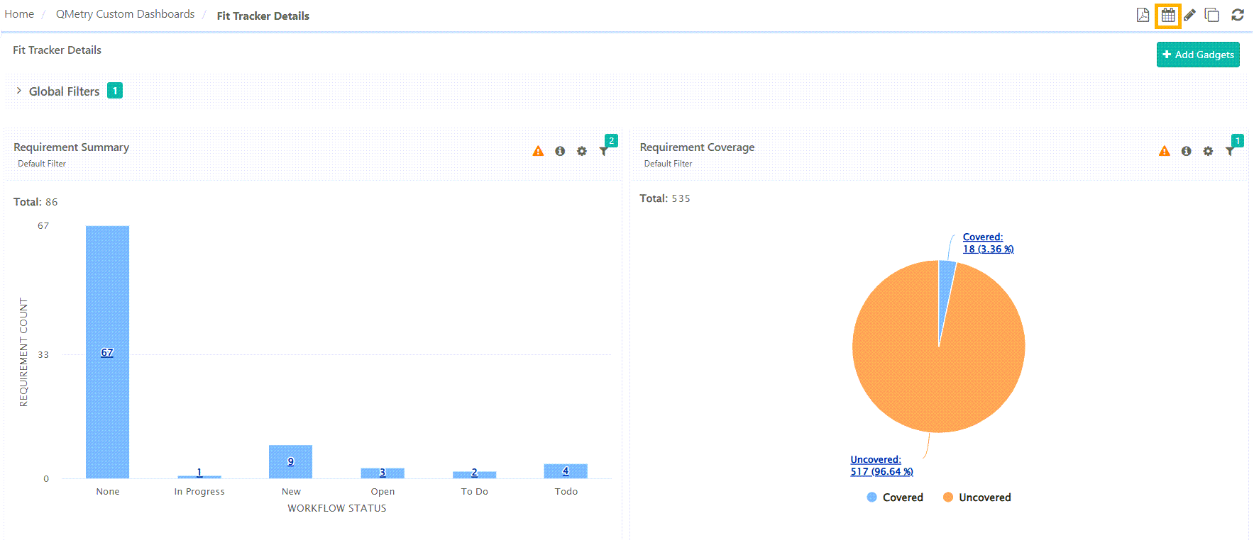QPro_QMetryCustomDashboard_Schedule.png QPro_QMetryCustomDashboard_Schedule.png