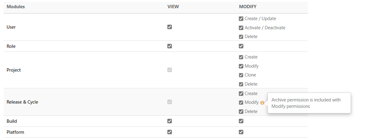 QPro_Customization_Jira_Release_cycle QPro_Customization_Jira_Release_cycle