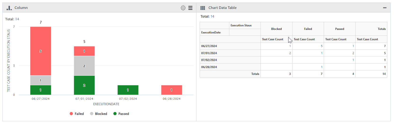 Query_Output1.png Query_Output1.png
