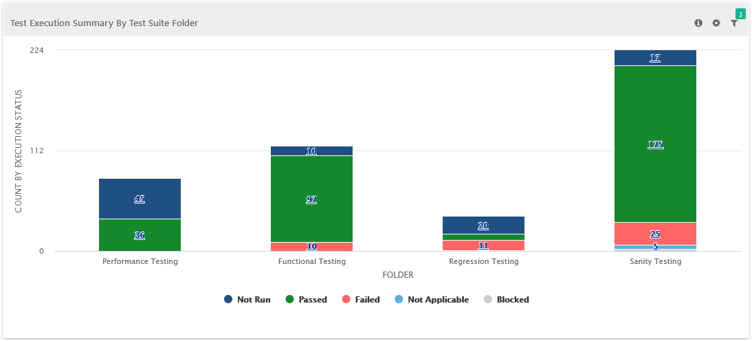 Test_Execution_Summary_by_Test_Suite_Folder.png Test_Execution_Summary_by_Test_Suite_Folder.png