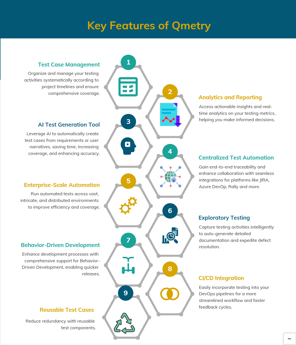 QPro_Feature_Overview