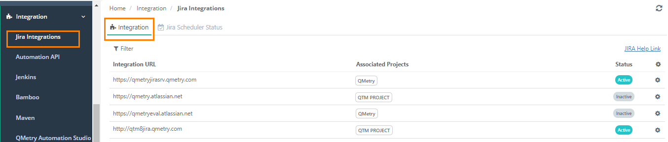 Integration status Integration status