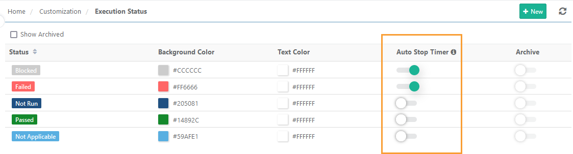 QPro_Customization_Required_permissions