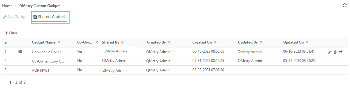 Shared_Gadget.png Shared_Gadget.png