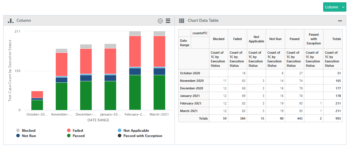 QPro_Query_Output_Test_Execution.png QPro_Query_Output_Test_Execution.png