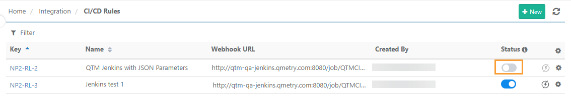 CI/CD Rules list view showing rules with their keys, names, webhook URLs, creators, and status toggles. One rule is inactive, and another is active.