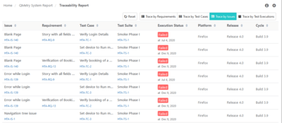 View_Traceability_Report_Traced_by_Issues.png