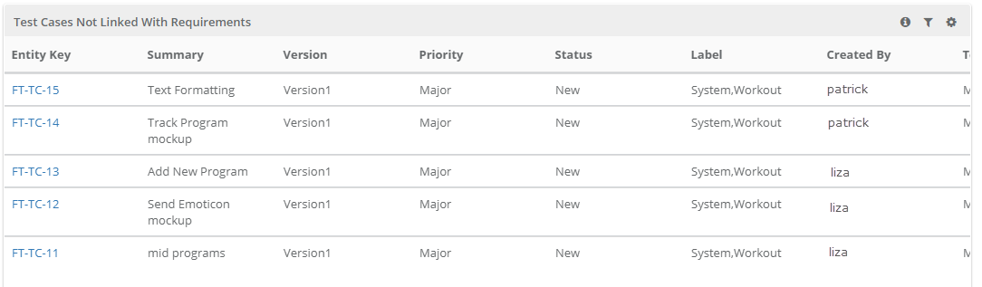 Test_Cases_not_linked_with_Requirements.png Test_Cases_not_linked_with_Requirements.png