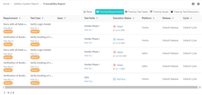 View_Traceability_Report_Traced_by_Requirements.png